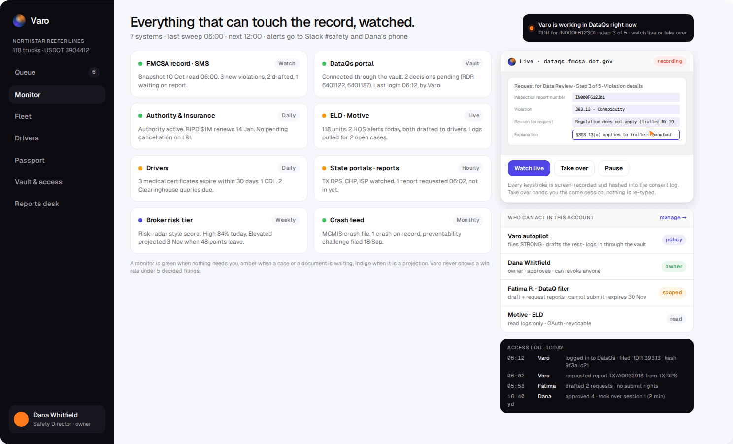 The Monitor page: eight watched systems, a live DataQs session with Watch, Take over and Pause, and the access log